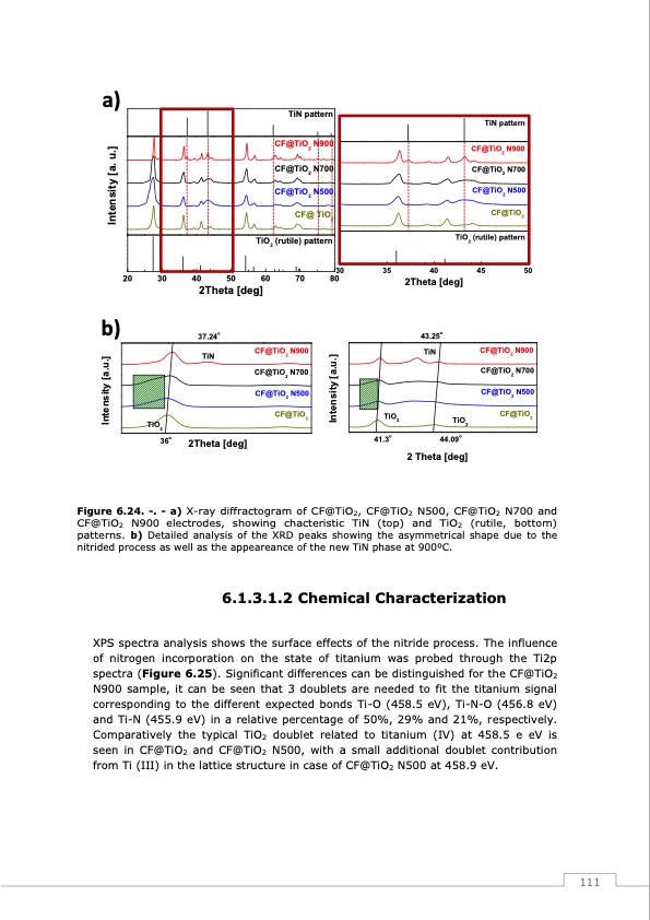 redox-flow-batteries-vanadium-earth-quinones-112
