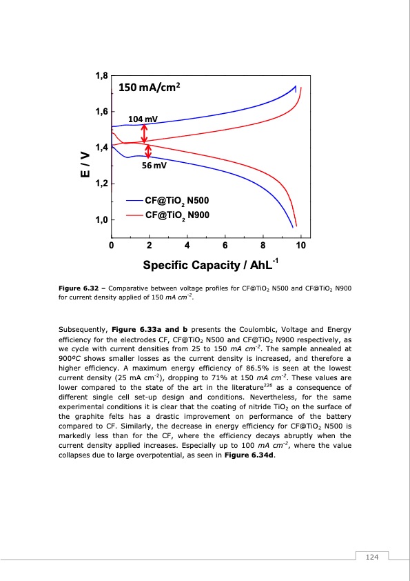 redox-flow-batteries-vanadium-earth-quinones-125