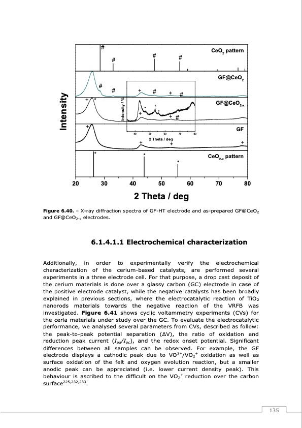 redox-flow-batteries-vanadium-earth-quinones-136