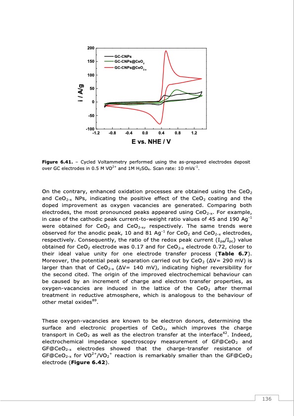 redox-flow-batteries-vanadium-earth-quinones-137