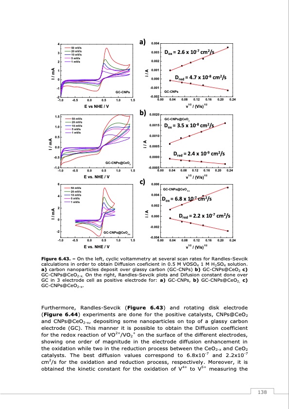 redox-flow-batteries-vanadium-earth-quinones-139