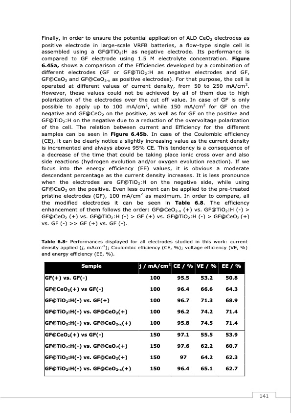 redox-flow-batteries-vanadium-earth-quinones-142