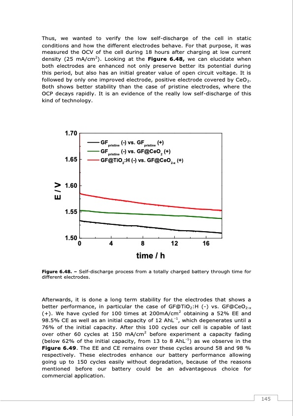 redox-flow-batteries-vanadium-earth-quinones-146
