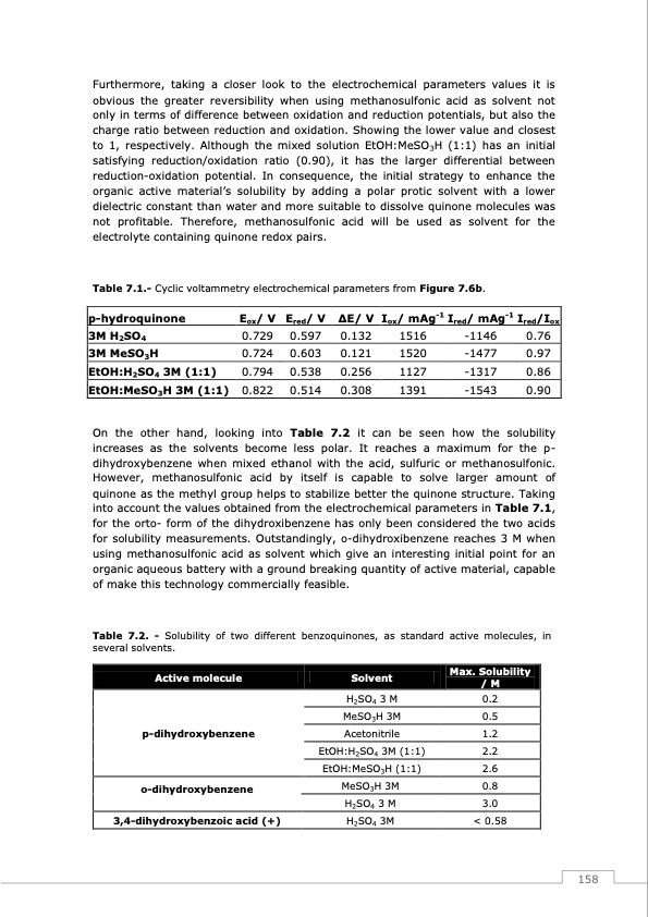 redox-flow-batteries-vanadium-earth-quinones-159