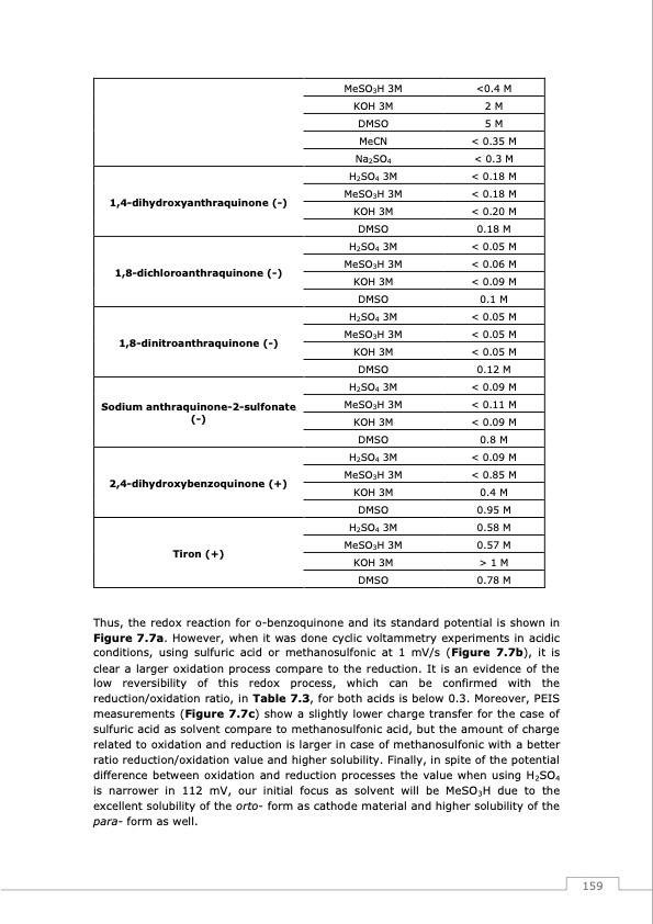 redox-flow-batteries-vanadium-earth-quinones-160