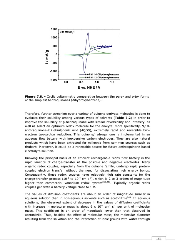 redox-flow-batteries-vanadium-earth-quinones-162