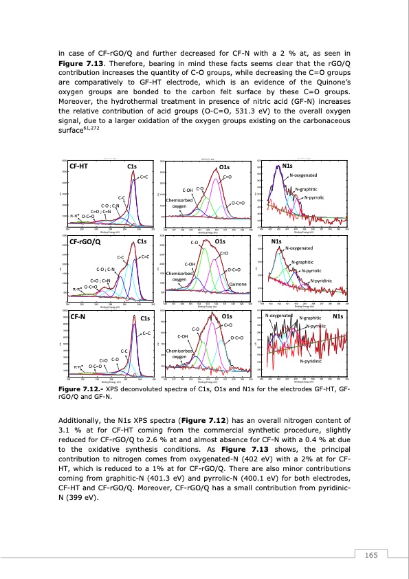 redox-flow-batteries-vanadium-earth-quinones-166
