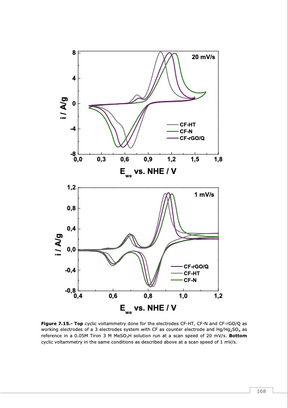 redox-flow-batteries-vanadium-earth-quinones-169