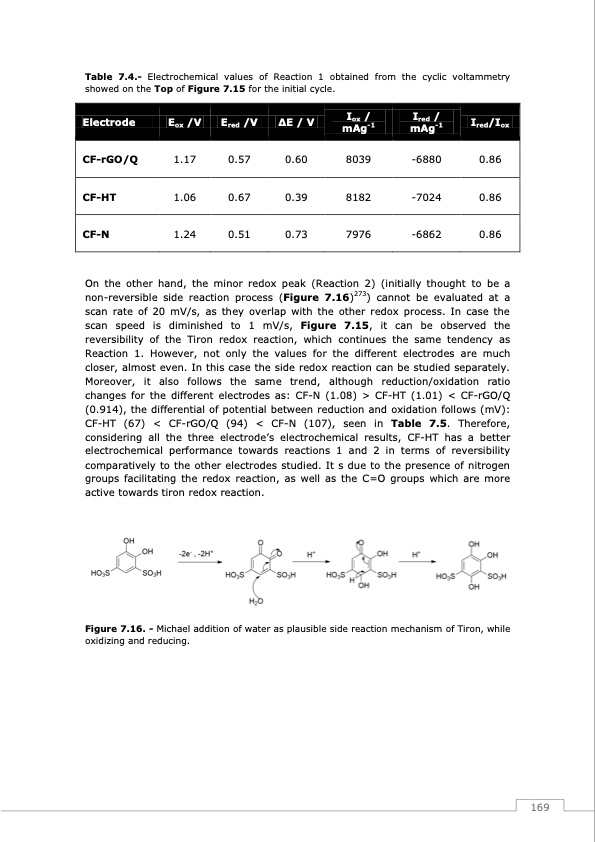 redox-flow-batteries-vanadium-earth-quinones-170