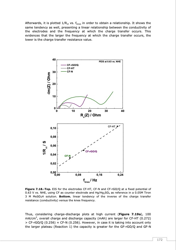 redox-flow-batteries-vanadium-earth-quinones-173