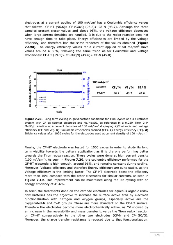 redox-flow-batteries-vanadium-earth-quinones-175