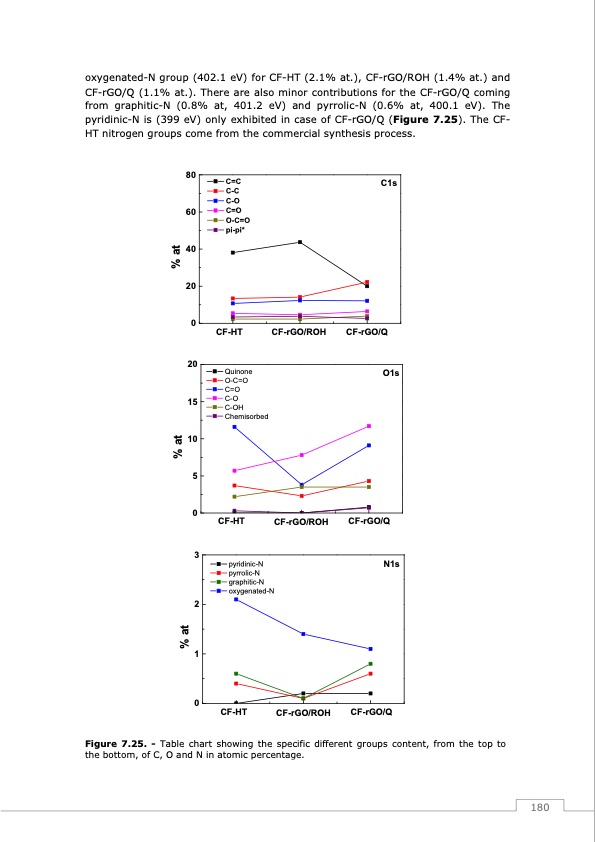 redox-flow-batteries-vanadium-earth-quinones-181