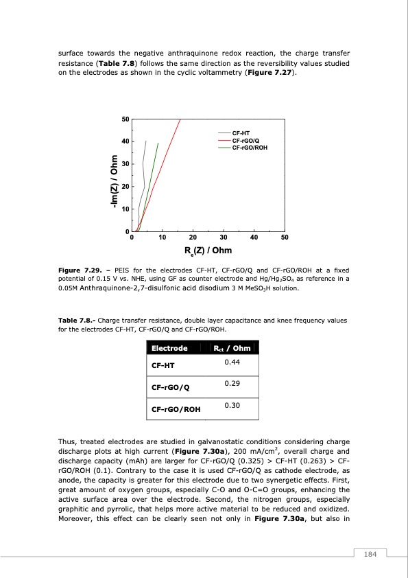 redox-flow-batteries-vanadium-earth-quinones-185