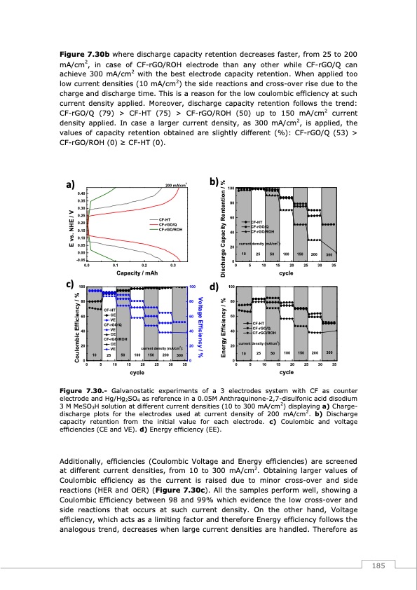 redox-flow-batteries-vanadium-earth-quinones-186