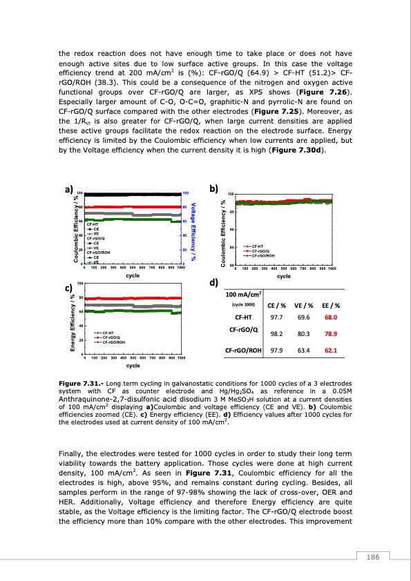 redox-flow-batteries-vanadium-earth-quinones-187