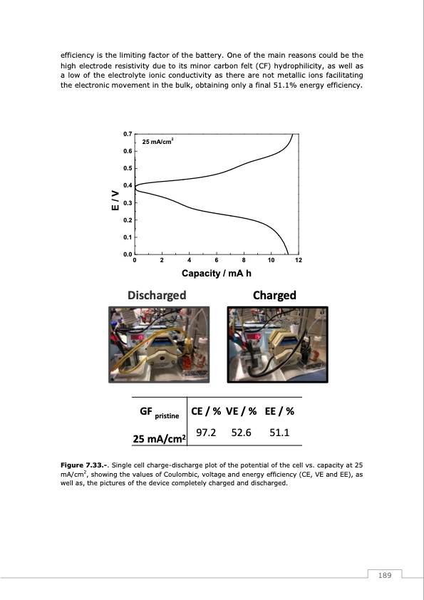 redox-flow-batteries-vanadium-earth-quinones-190