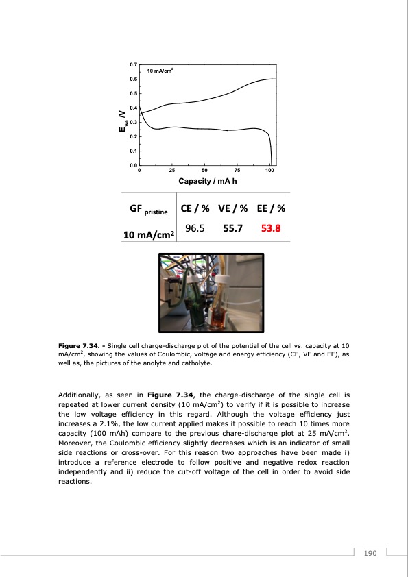 redox-flow-batteries-vanadium-earth-quinones-191
