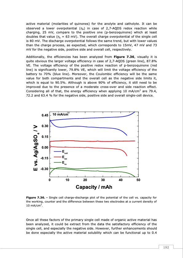 redox-flow-batteries-vanadium-earth-quinones-193