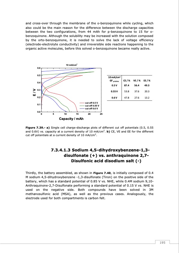 redox-flow-batteries-vanadium-earth-quinones-196