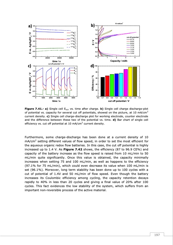 redox-flow-batteries-vanadium-earth-quinones-198