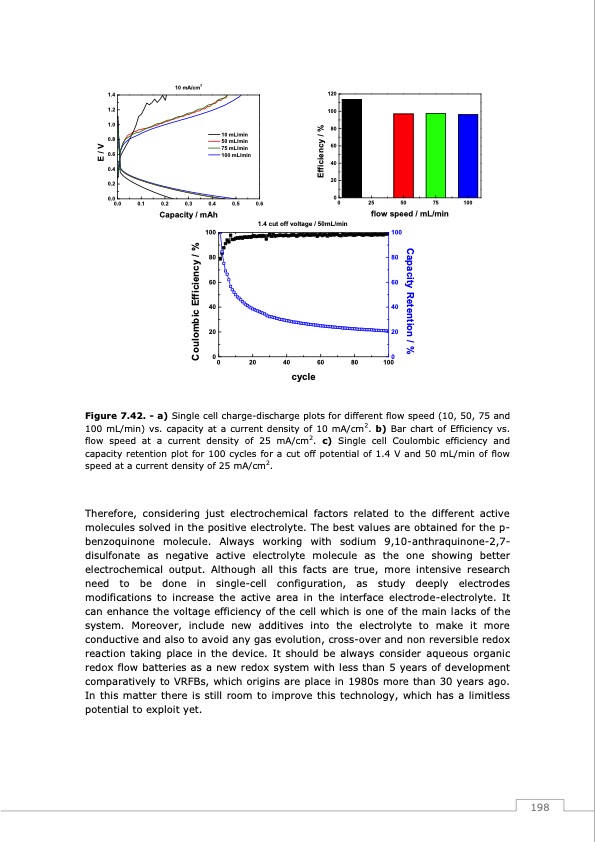 redox-flow-batteries-vanadium-earth-quinones-199