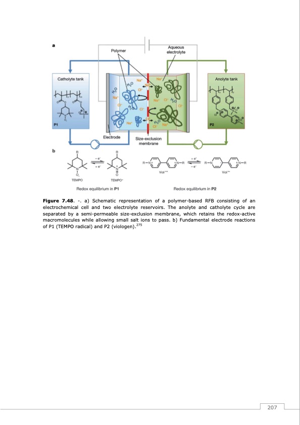 redox-flow-batteries-vanadium-earth-quinones-208