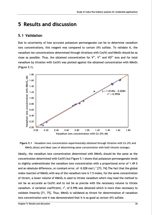 tubular-vanadium-air-redox‐flow-battery-037