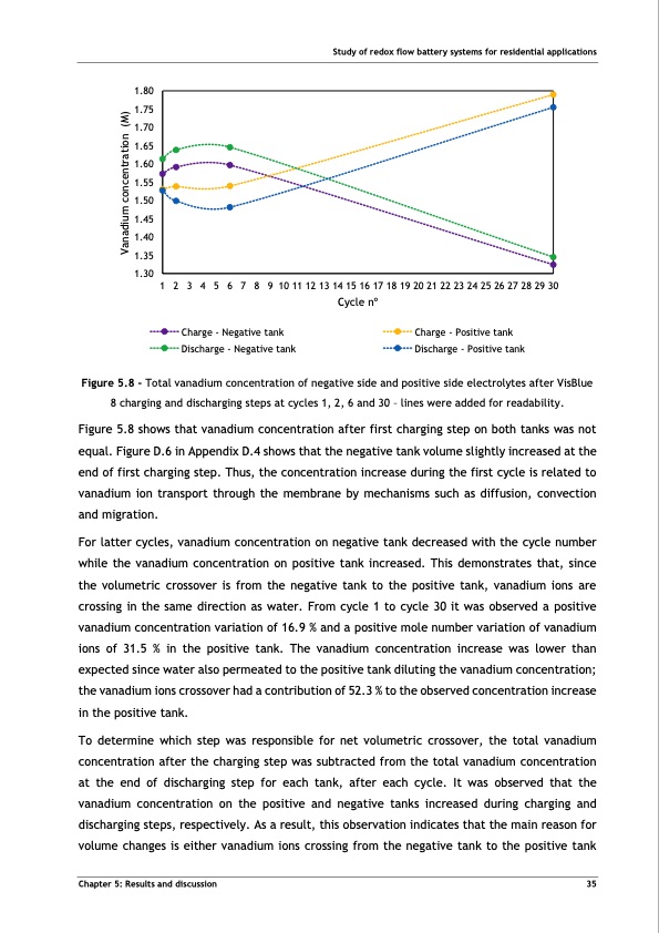 tubular-vanadium-air-redox‐flow-battery-046
