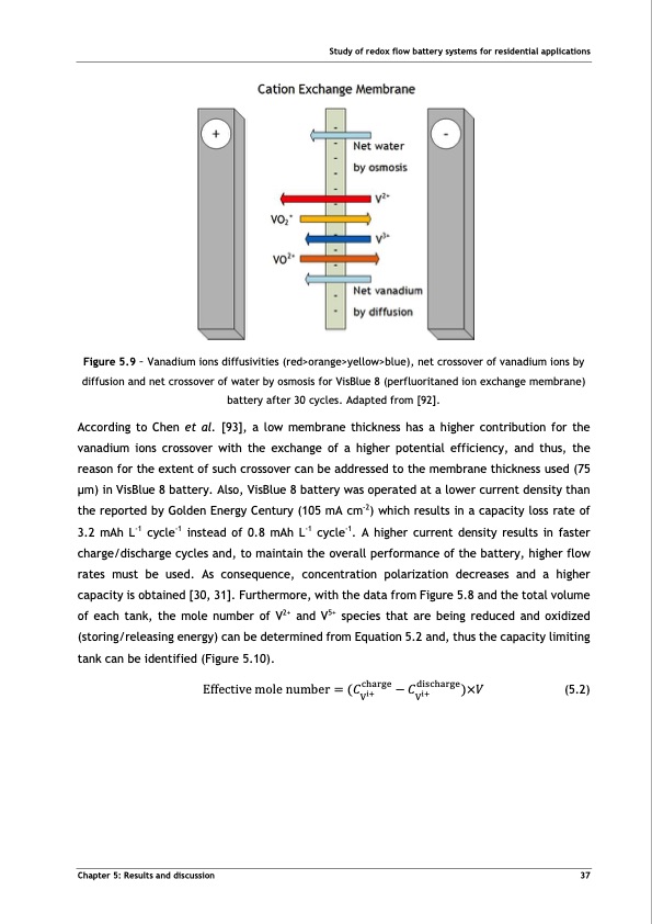 tubular-vanadium-air-redox‐flow-battery-048