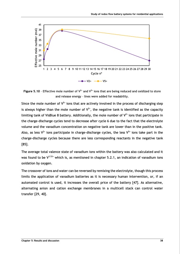 tubular-vanadium-air-redox‐flow-battery-049