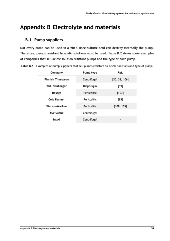 tubular-vanadium-air-redox‐flow-battery-065