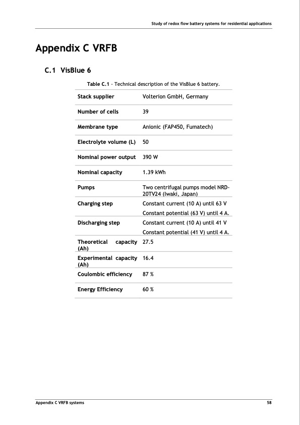 tubular-vanadium-air-redox‐flow-battery-069