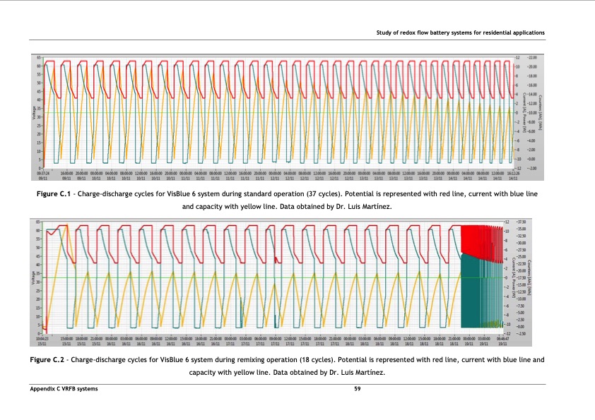 tubular-vanadium-air-redox‐flow-battery-070