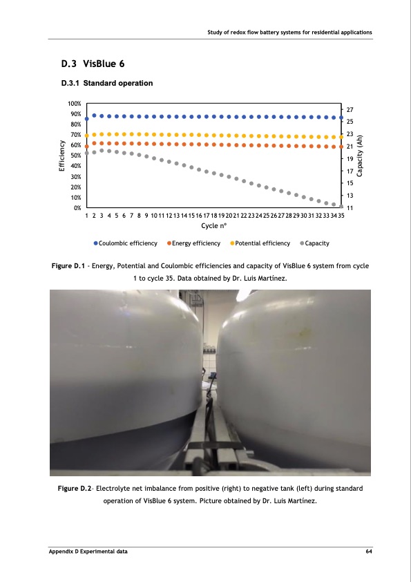 tubular-vanadium-air-redox‐flow-battery-075