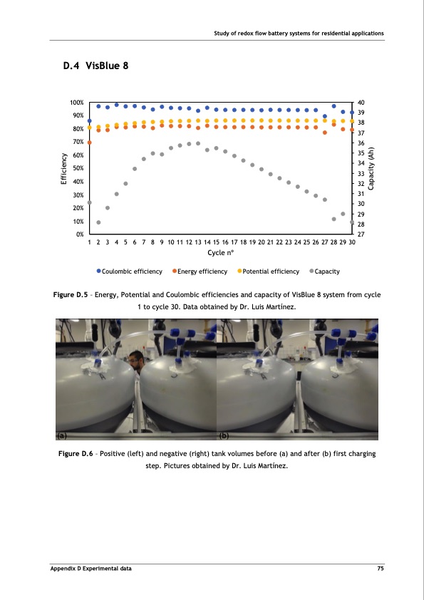 tubular-vanadium-air-redox‐flow-battery-086