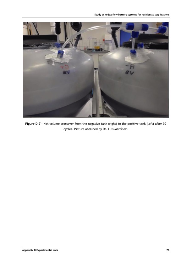 tubular-vanadium-air-redox‐flow-battery-087