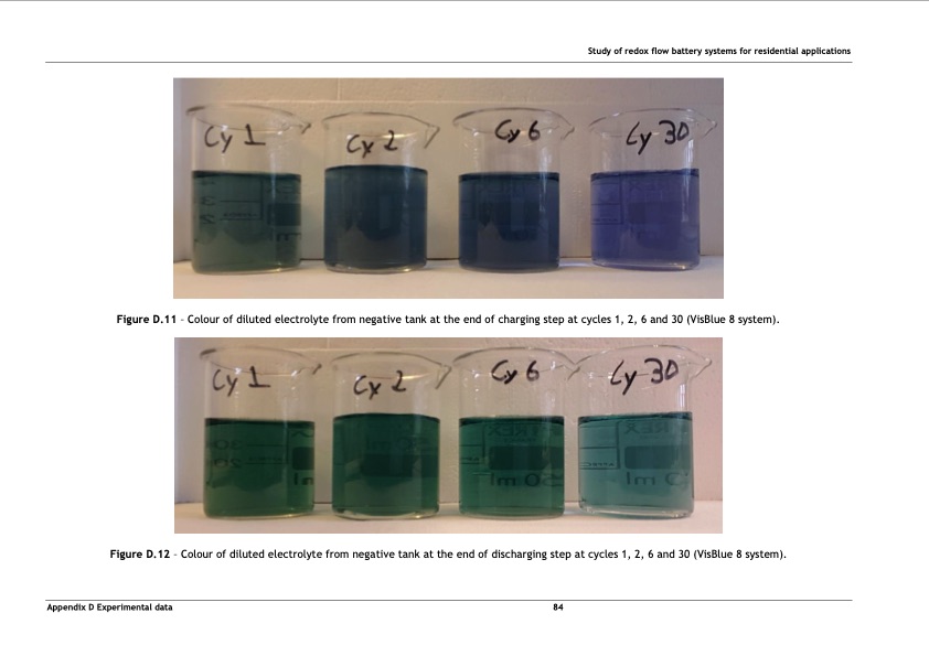 tubular-vanadium-air-redox‐flow-battery-095