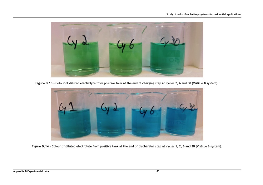 tubular-vanadium-air-redox‐flow-battery-096