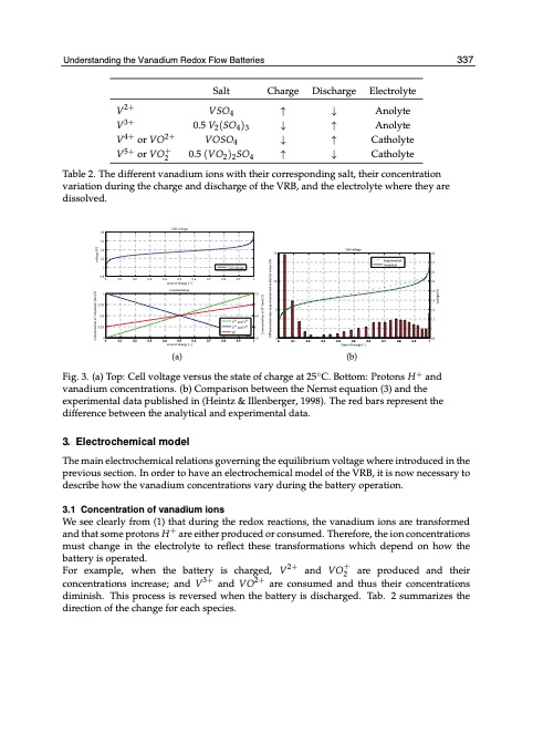 understanding-vanadium-redox-flow-batteries-006
