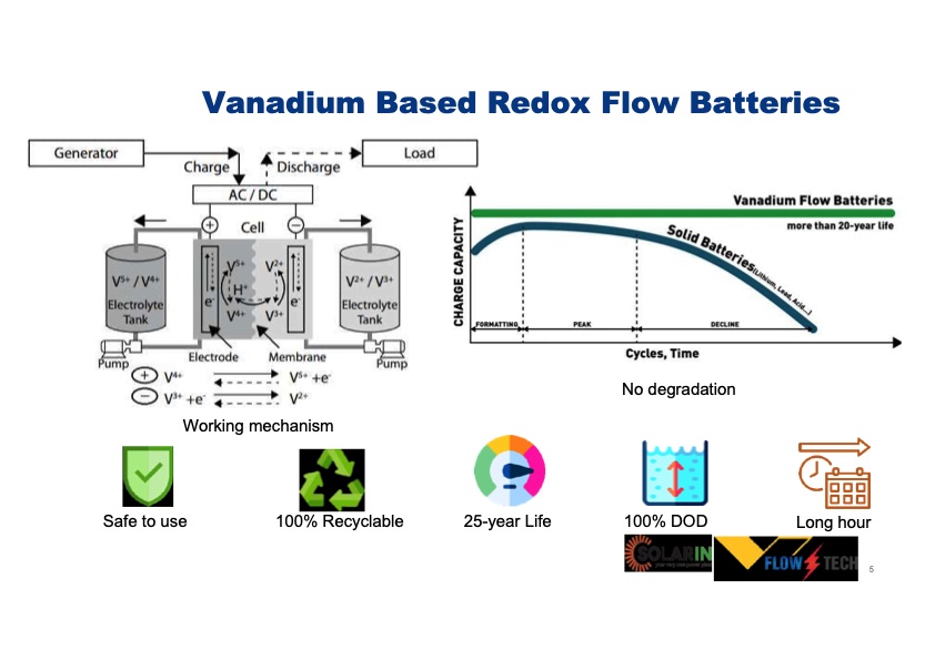 vanadium-redox-flow-batteries-mass-scale-energy-013