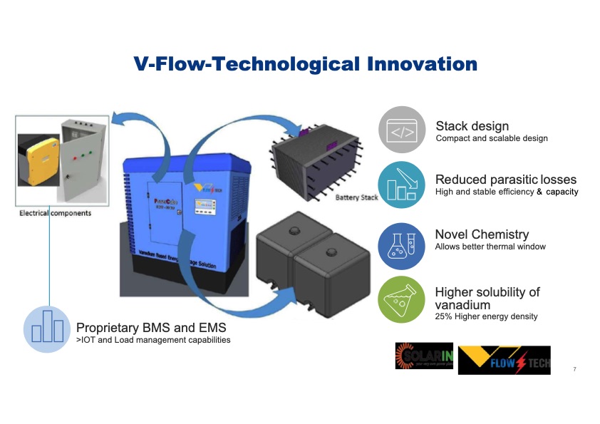 vanadium-redox-flow-batteries-mass-scale-energy-015