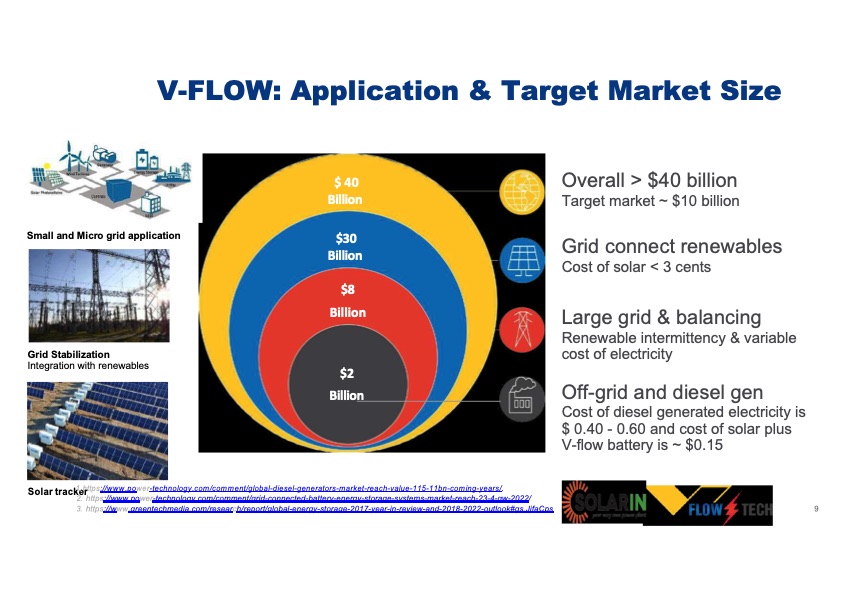 vanadium-redox-flow-batteries-mass-scale-energy-017