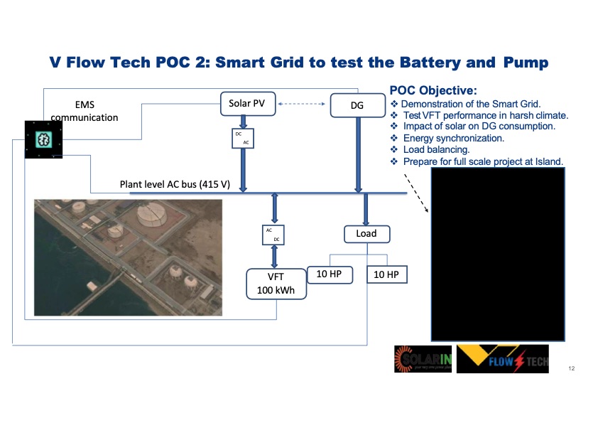 vanadium-redox-flow-batteries-mass-scale-energy-019