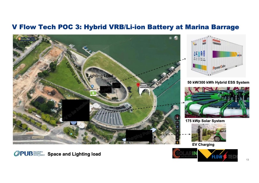 vanadium-redox-flow-batteries-mass-scale-energy-020