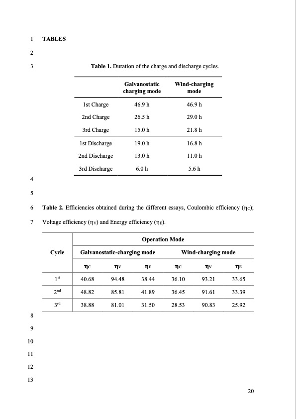 vanadium-redox-flow-batteries-wind-turbines-020