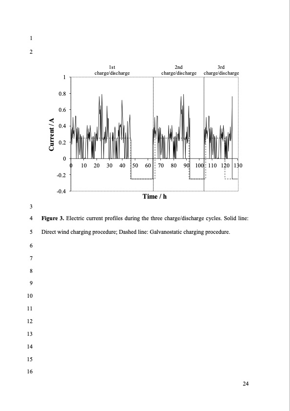 vanadium-redox-flow-batteries-wind-turbines-024