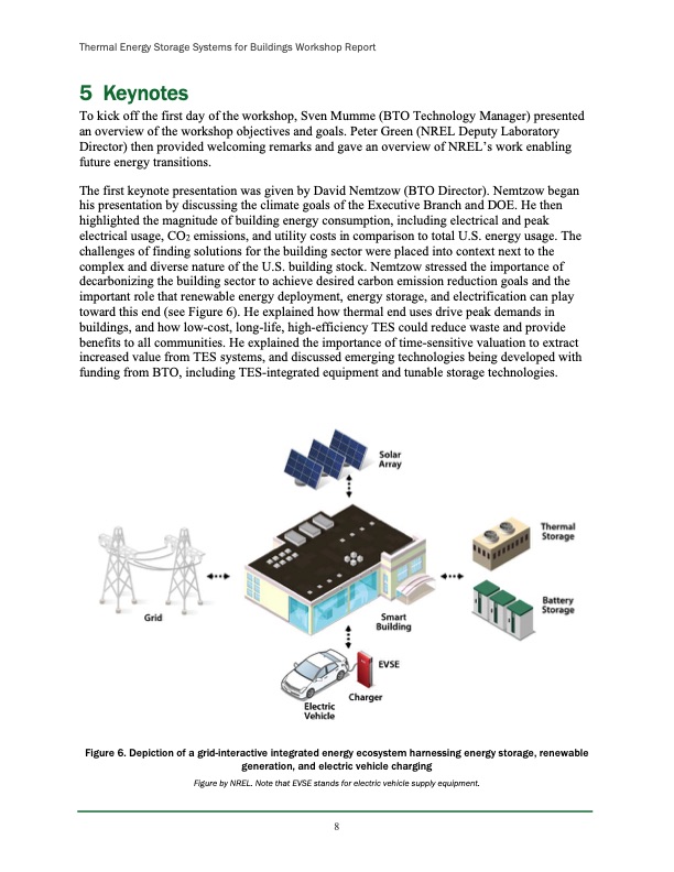 2021-thermal-energy-storage-systems-016