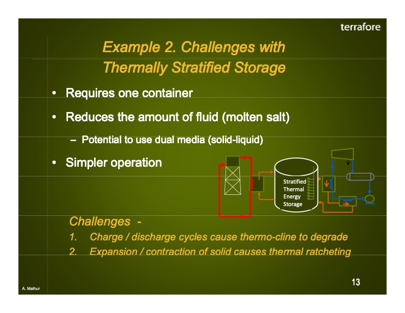 concentrating-solar-thermal-energy-storage-013