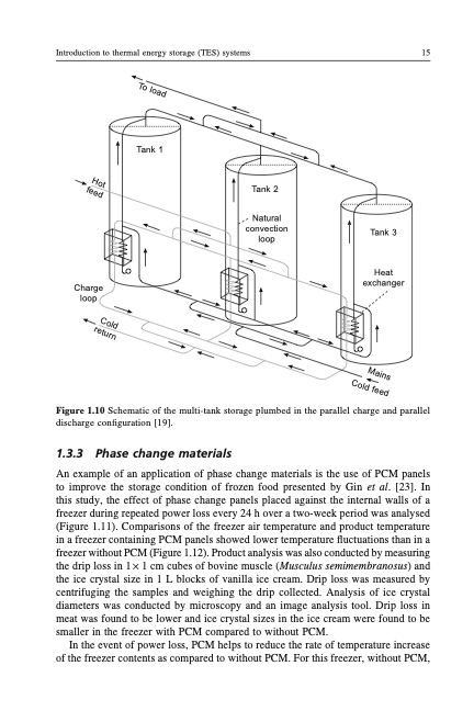 introduction-thermal-energy-storage-tes-systems-015