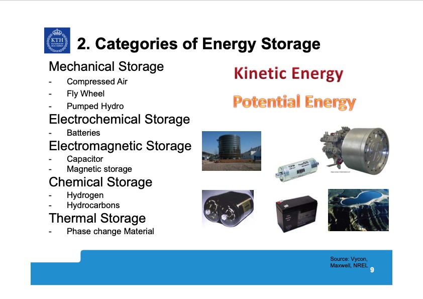 seminar-energy-storage-009